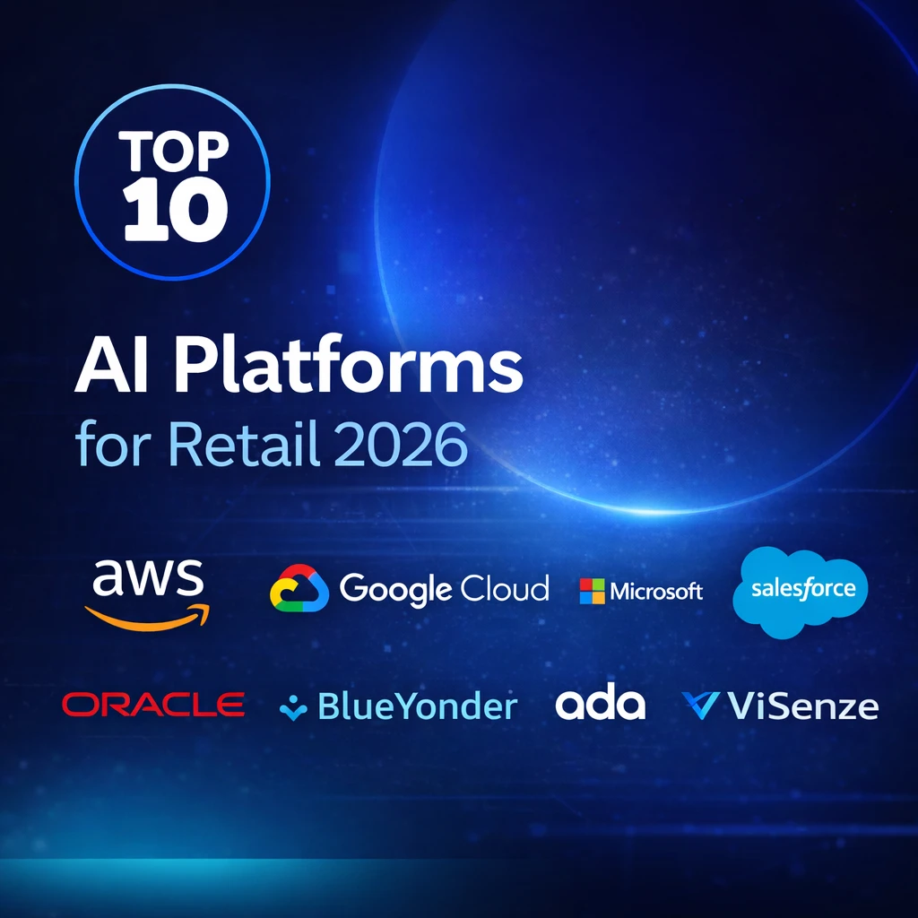 AI platforms for retail 2026 thumbnail featuring top 10 companies including AWS, Google Cloud, Microsoft, Salesforce, Oracle, Blue Yonder, ada, and ViSenze on a blue tech background